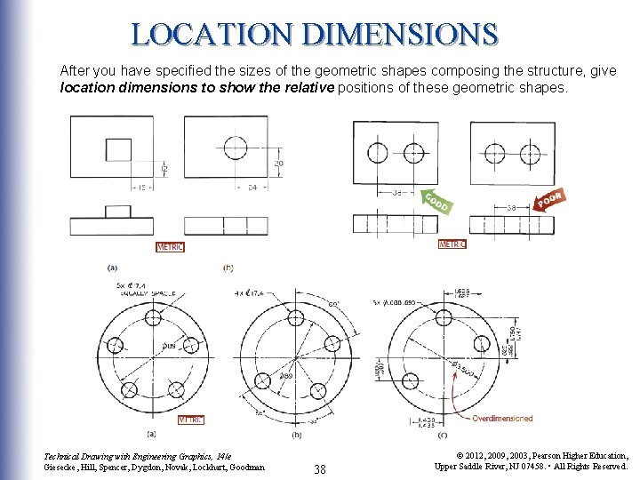 LOCATION DIMENSIONS After you have specified the sizes of the geometric shapes composing the