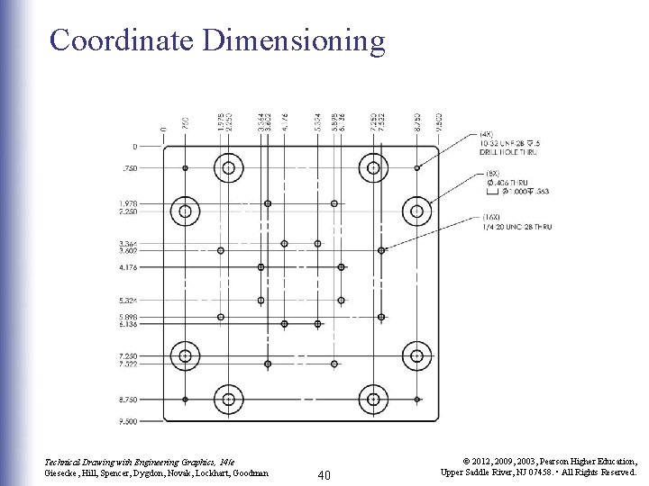 Coordinate Dimensioning Technical Drawing with Engineering Graphics, 14/e Giesecke, Hill, Spencer, Dygdon, Novak, Lockhart,