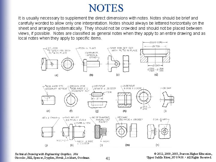 NOTES It is usually necessary to supplement the direct dimensions with notes. Notes should