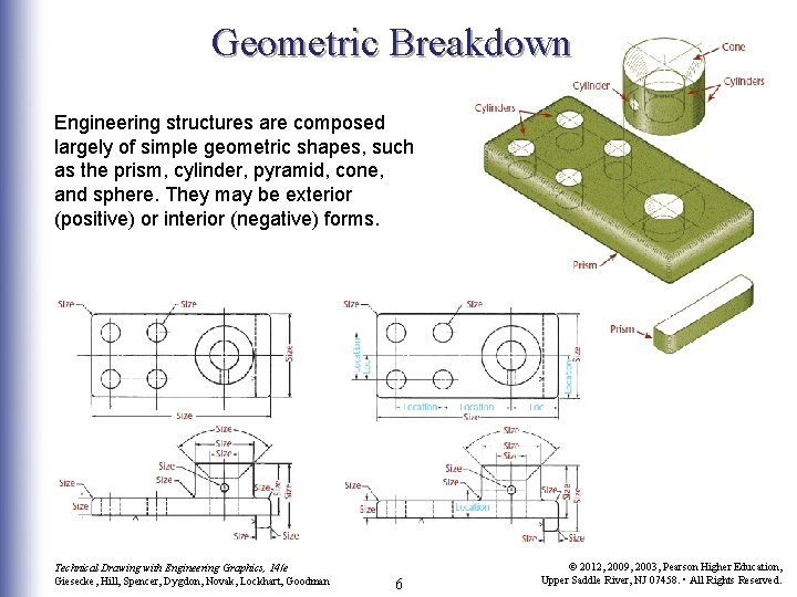 Geometric Breakdown Engineering structures are composed largely of simple geometric shapes, such as the