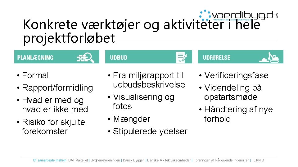 Konkrete værktøjer og aktiviteter i hele projektforløbet • Formål • Rapport/formidling • Hvad er