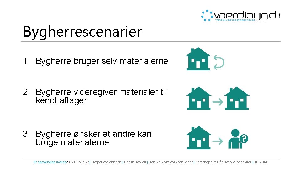 Bygherrescenarier 1. Bygherre bruger selv materialerne 2. Bygherre videregiver materialer til kendt aftager 3.