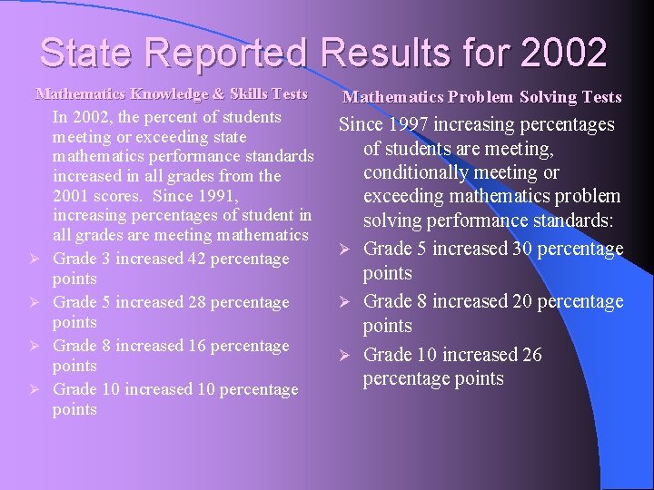 State Reported Results for 2002 Mathematics Knowledge & Skills Tests Ø Ø In 2002,