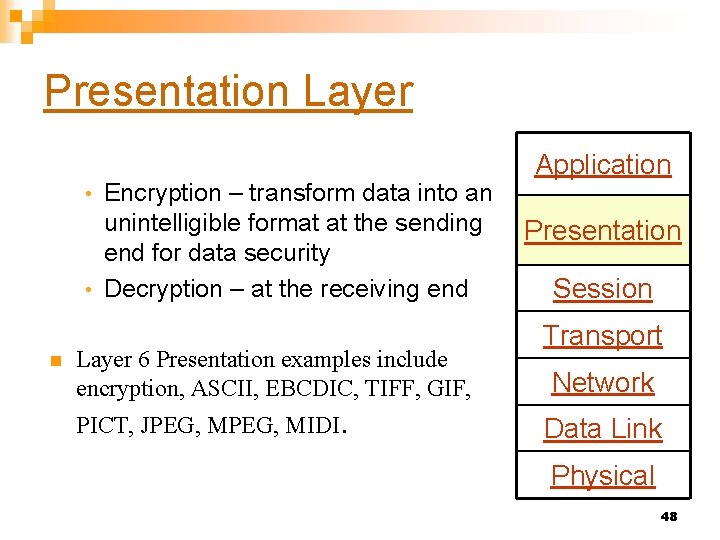 Presentation Layer Application Encryption – transform data into an unintelligible format at the sending