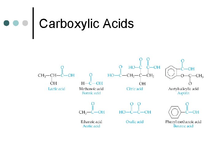Carboxylic Acids 