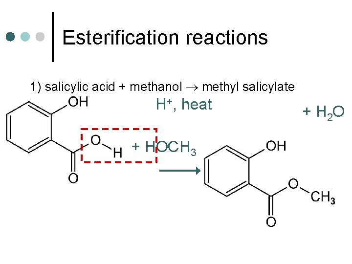 Esterification reactions 1) salicylic acid + methanol methyl salicylate H+, heat + HOCH 3