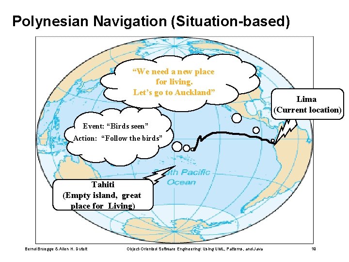 Polynesian Navigation (Situation-based) “We need a new place for living. Let’s go to Auckland”