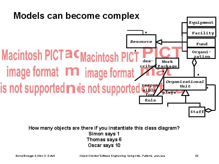 Models can become complex Equipment * Resource * des. Work cribes Package * Facility