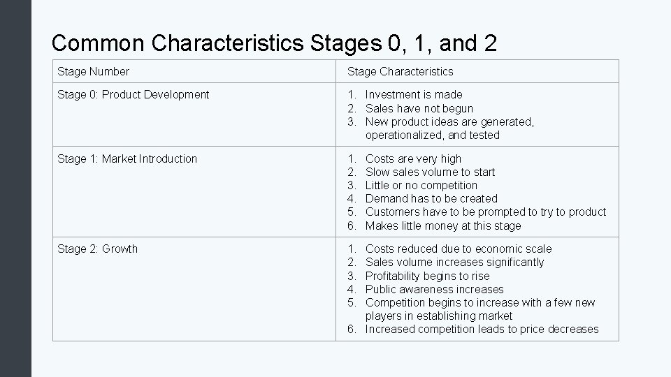 Common Characteristics Stages 0, 1, and 2 Stage Number Stage Characteristics Stage 0: Product