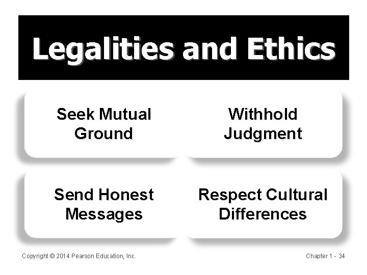 Legalities and Ethics Seek Mutual Ground Withhold Judgment Send Honest Messages Respect Cultural Differences