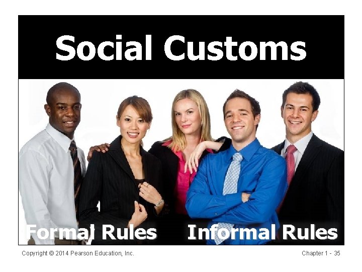 Social Customs Formal Rules Copyright © 2014 Pearson Education, Inc. Informal Rules Chapter 1