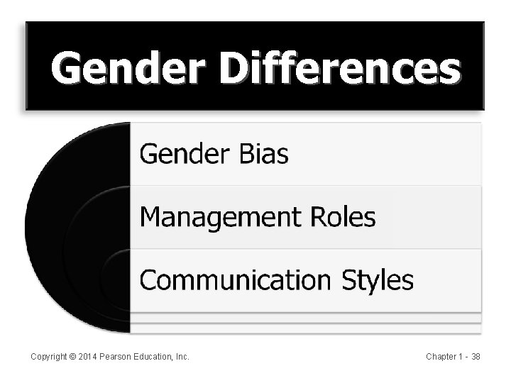 Gender Differences Copyright © 2014 Pearson Education, Inc. Chapter 1 - 38 