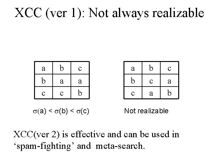 XCC (ver 1): Not always realizable a b c b a c c a