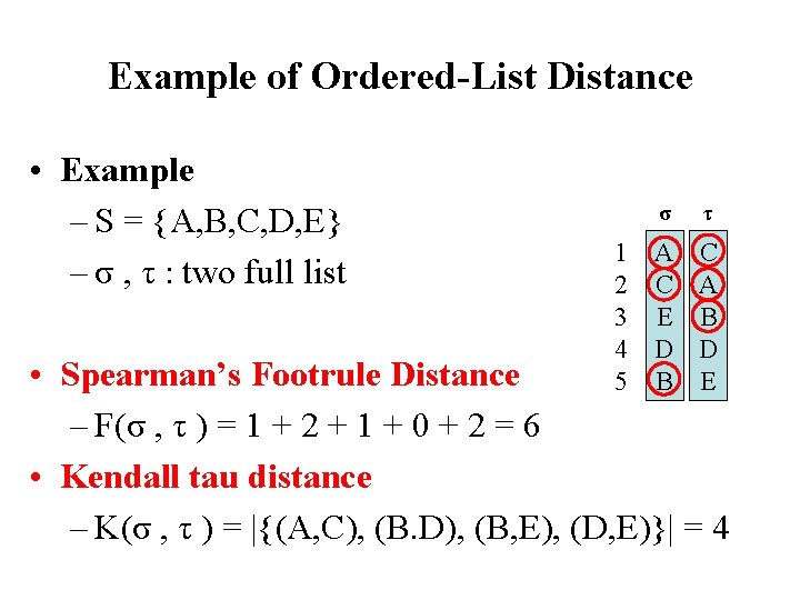 Example of Ordered-List Distance • Example – S = {A, B, C, D, E}