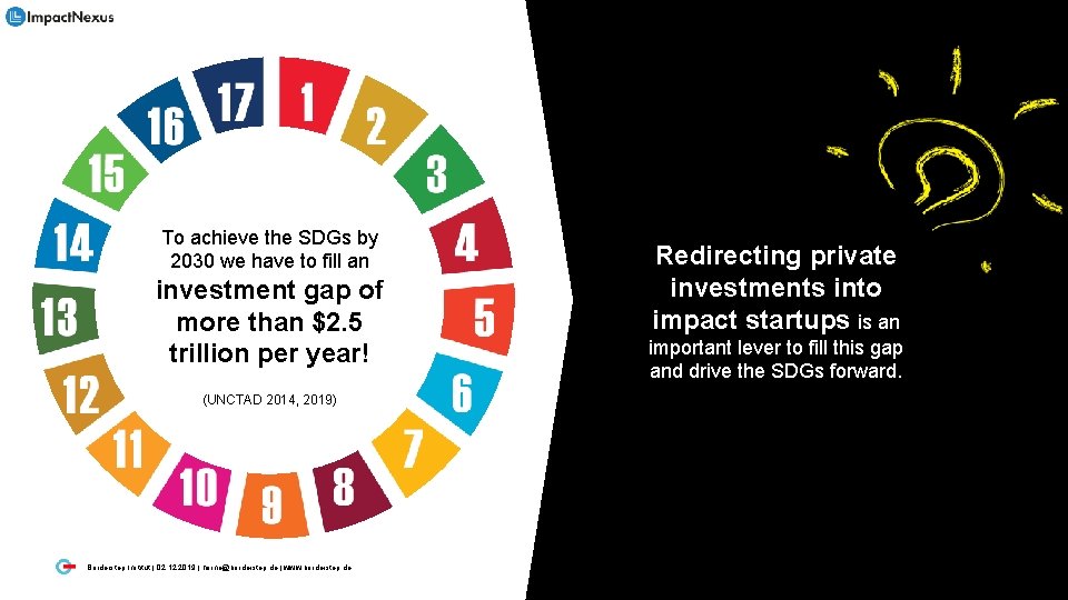To achieve the SDGs by 2030 we have to fill an investment gap of