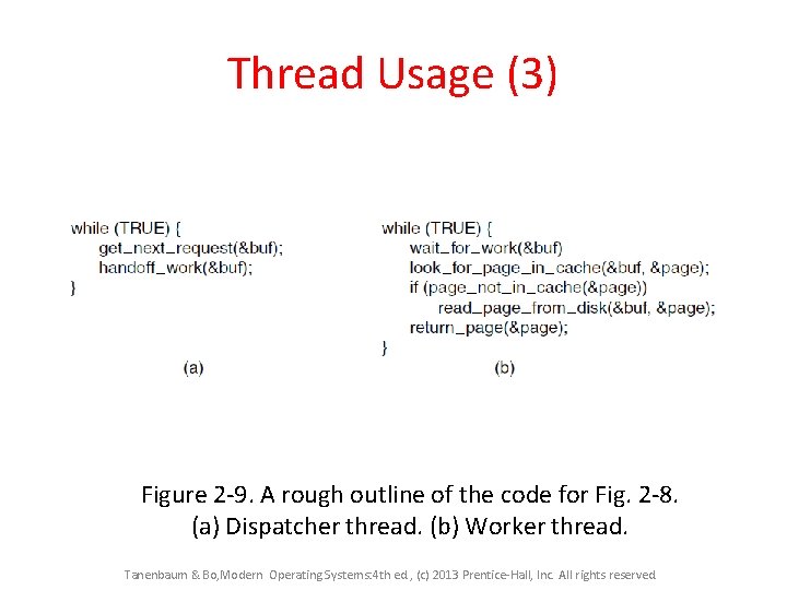 Thread Usage (3) Figure 2 -9. A rough outline of the code for Fig.