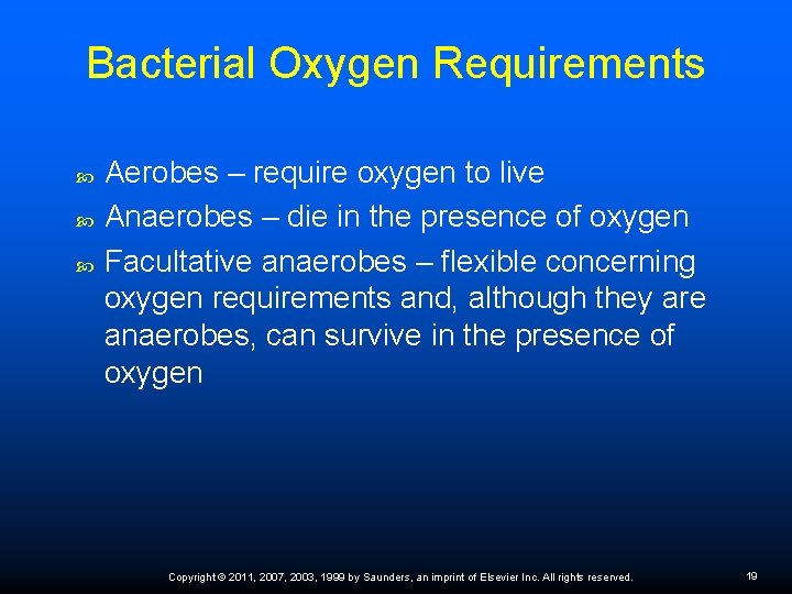 Bacterial Oxygen Requirements Aerobes – require oxygen to live Anaerobes – die in the