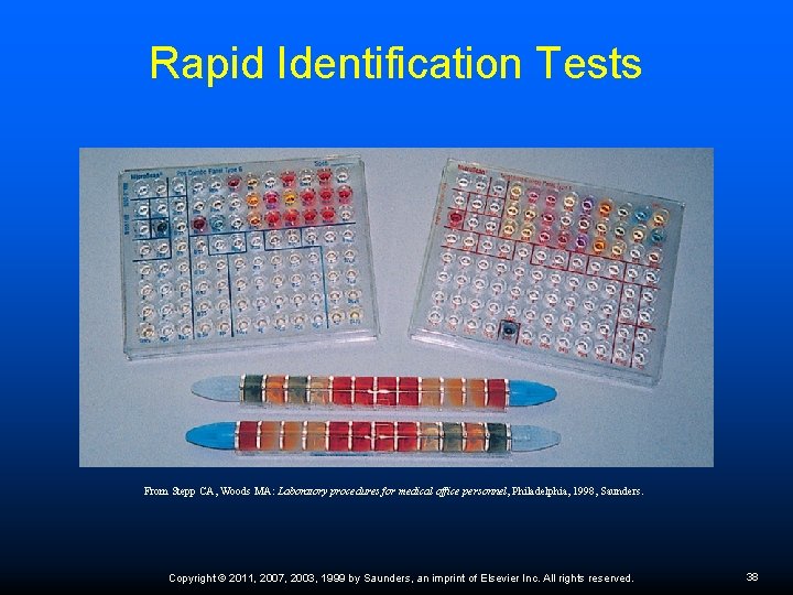 Rapid Identification Tests From Stepp CA, Woods MA: Laboratory procedures for medical office personnel,