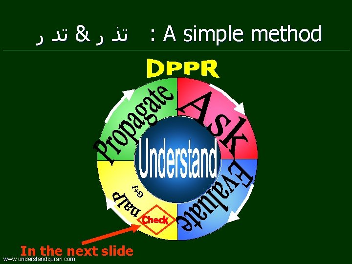  ﺗﺬ ﺭ & ﺗﺪ ﺭ : A simple method In the next slide