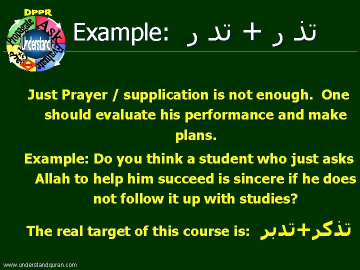 Example: ﺗﺪ ﺭ + ﺗﺬ ﺭ Just Prayer / supplication is not enough. One