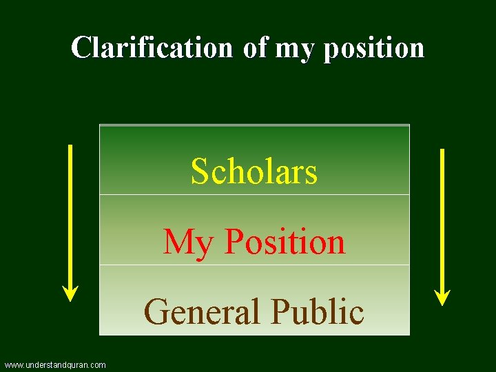 Clarification of my position Scholars My Position General Public www. understandquran. com 