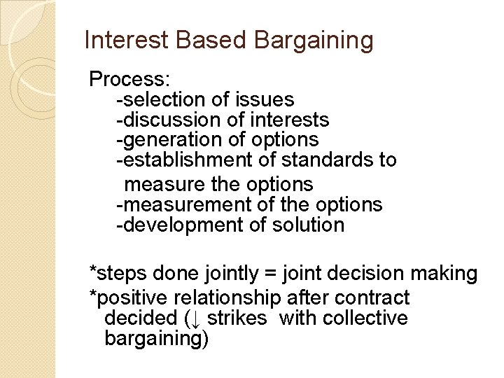 Interest Based Bargaining Process: -selection of issues -discussion of interests -generation of options -establishment