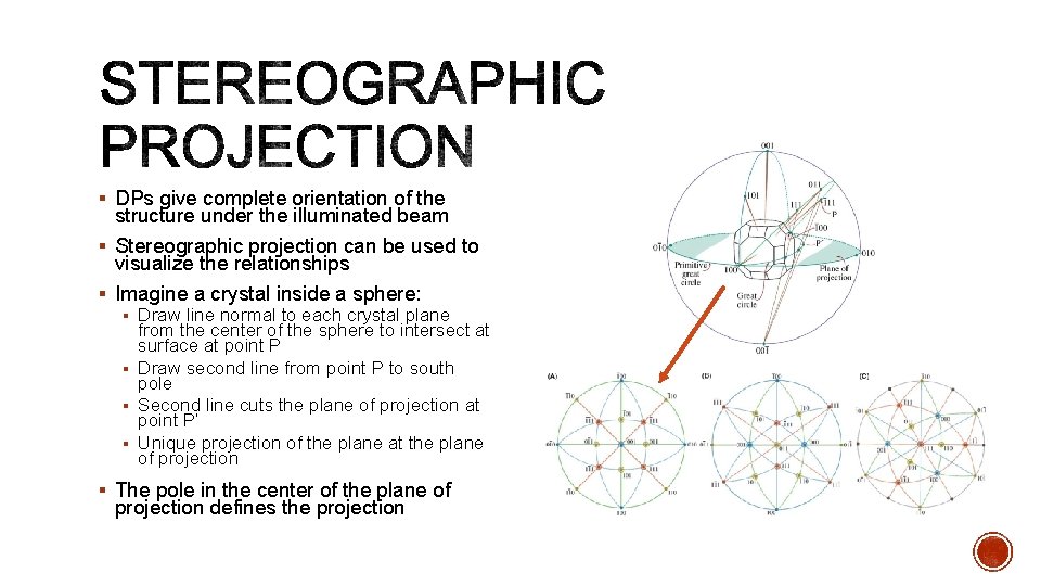§ DPs give complete orientation of the structure under the illuminated beam § Stereographic