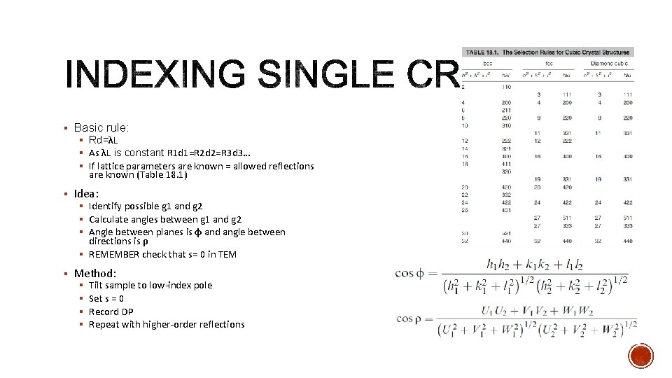 § Basic rule: § Rd=λL § As λL is constant R 1 d 1=R