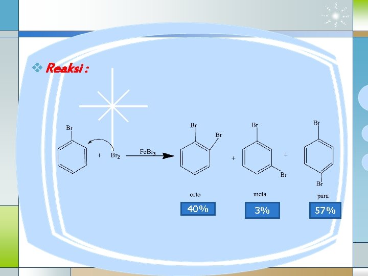 v Reaksi : 40% 3% 57% 