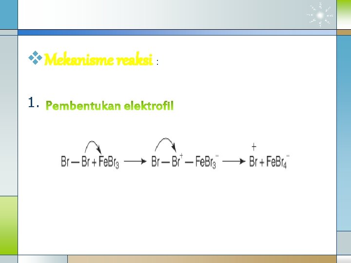 v. Mekanisme reaksi : 1. 