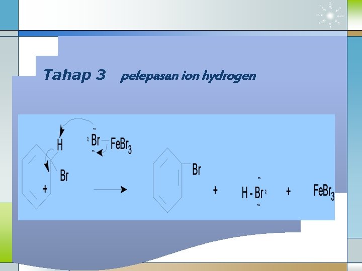 Tahap 3 pelepasan ion hydrogen 