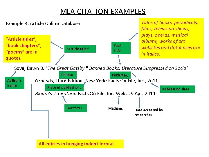 MLA CITATION EXAMPLES Example 3: Article Online Database “Article titles”, “book chapters”, “poems” are