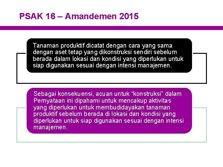 PSAK 16 – Amandemen 2015 Tanaman produktif dicatat dengan cara yang sama dengan aset