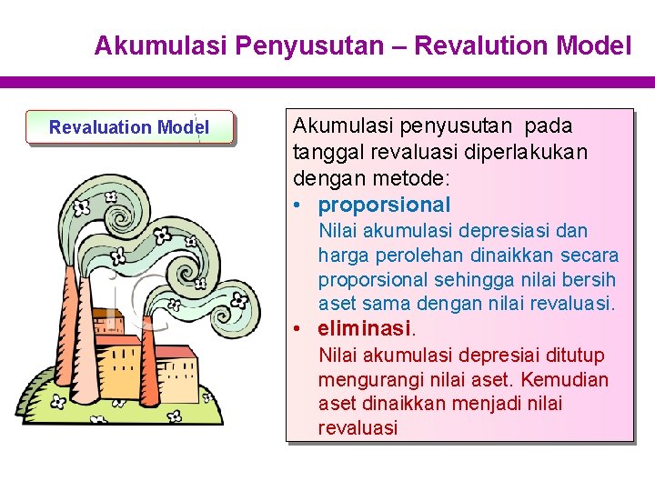 Akumulasi Penyusutan – Revalution Model Revaluation Model Akumulasi penyusutan pada tanggal revaluasi diperlakukan dengan