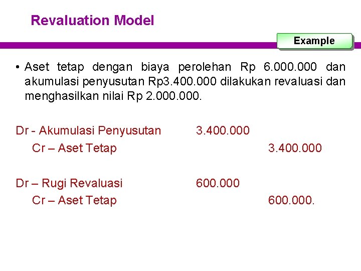 Revaluation Model Example • Aset tetap dengan biaya perolehan Rp 6. 000 dan akumulasi