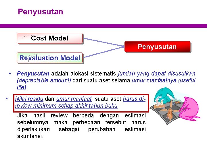 Penyusutan Cost Model Penyusutan Revaluation Model • Penyusutan adalah alokasi sistematis jumlah yang dapat