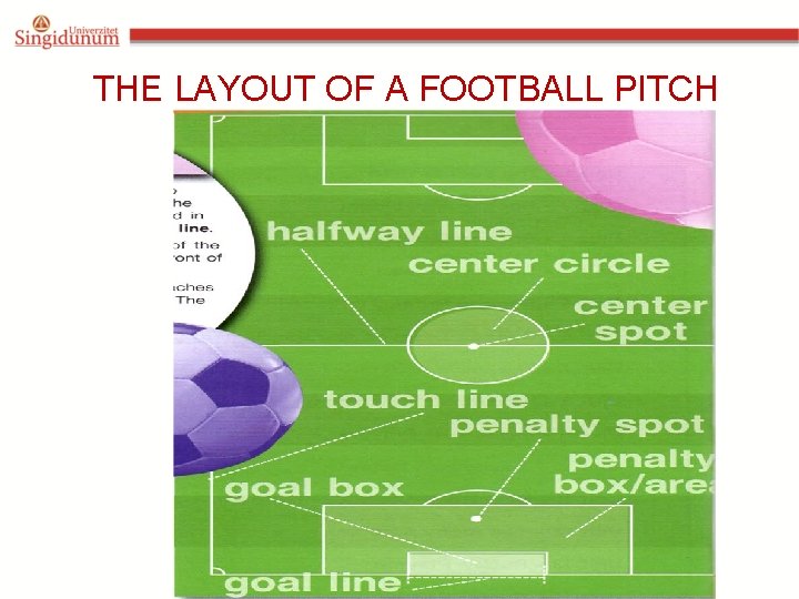 THE LAYOUT OF A FOOTBALL PITCH 