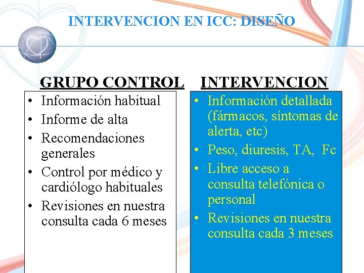 INTERVENCION EN ICC: DISEÑO GRUPO CONTROL • Información habitual • Informe de alta •