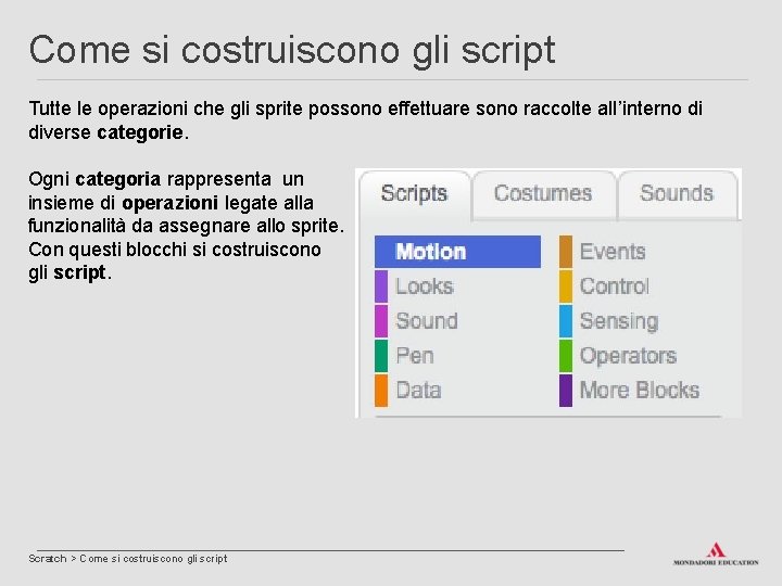 Come si costruiscono gli script Tutte le operazioni che gli sprite possono effettuare sono