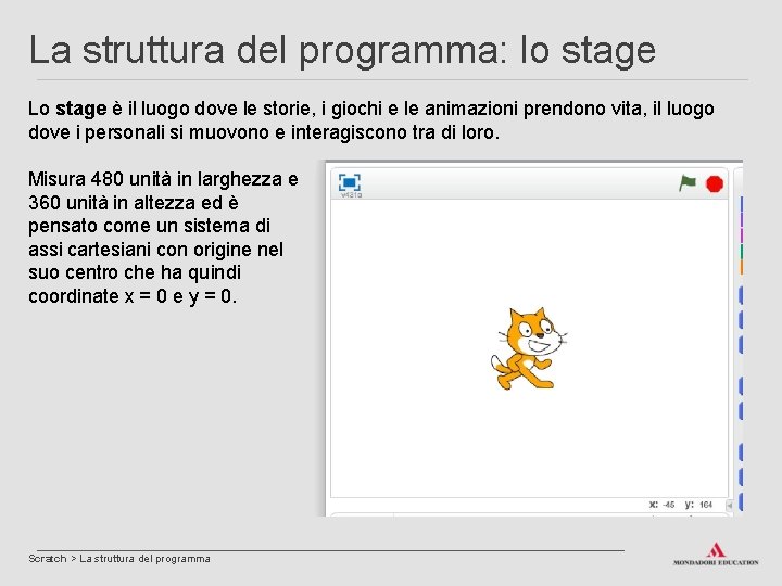 La struttura del programma: lo stage Lo stage è il luogo dove le storie,