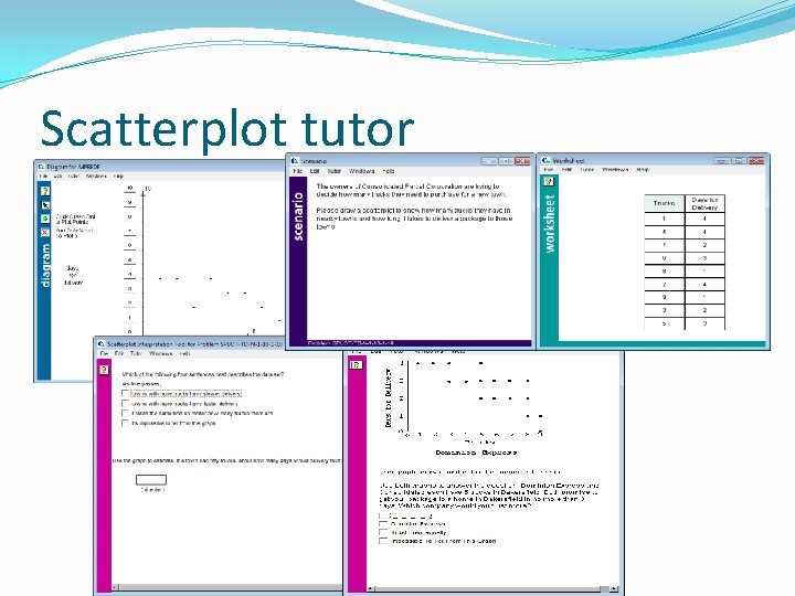 Scatterplot tutor 