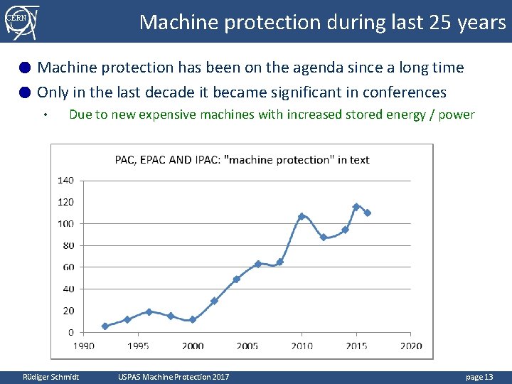 Machine protection during last 25 years CERN Machine protection has been on the agenda