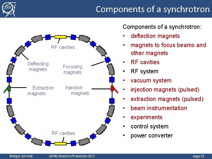 Components of a synchrotron CERN Components of a synchrotron: • deflection magnets RF cavities