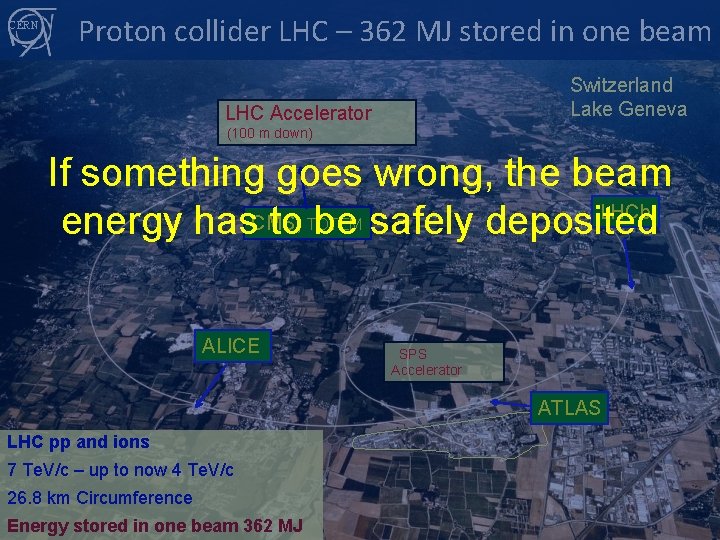 CERN Proton collider LHC – 362 MJ stored in one beam Switzerland Lake Geneva