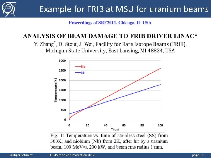 CERN Example for FRIB at MSU for uranium beams Rüdiger Schmidt USPAS Machine Protection