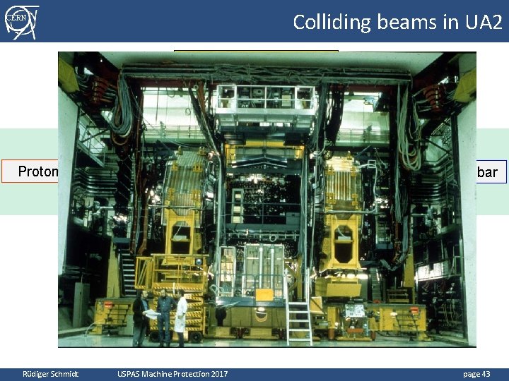 Colliding beams in UA 2 CERN UA 2 Experiment Protons Pbar several m Rüdiger