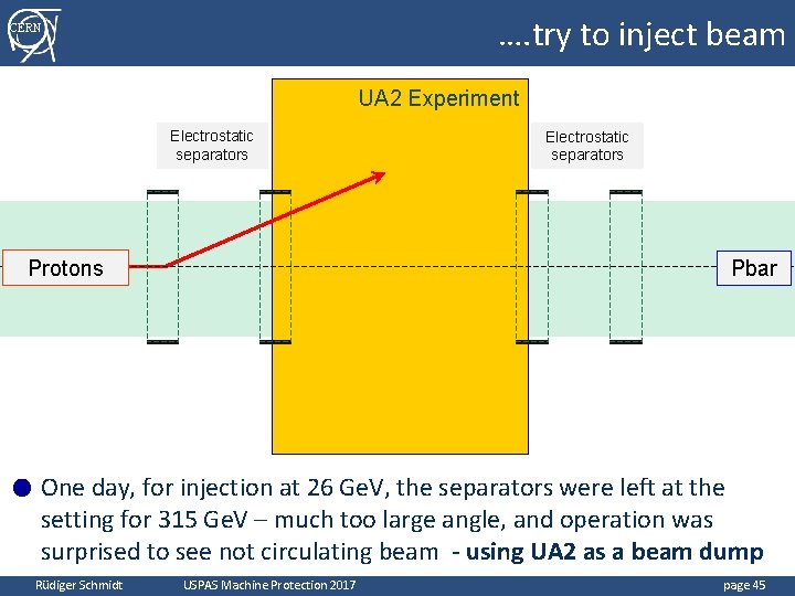 …. try to inject beam CERN UA 2 Experiment Electrostatic separators Protons ● Electrostatic