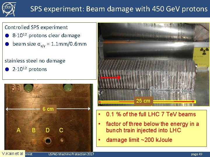 SPS experiment: Beam damage with 450 Ge. V protons CERN Controlled SPS experiment ●