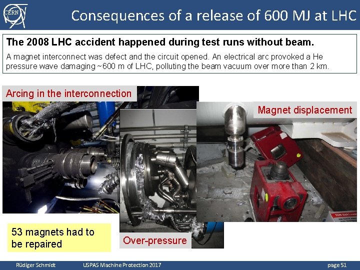CERN Consequences of a release of 600 MJ at LHC The 2008 LHC accident