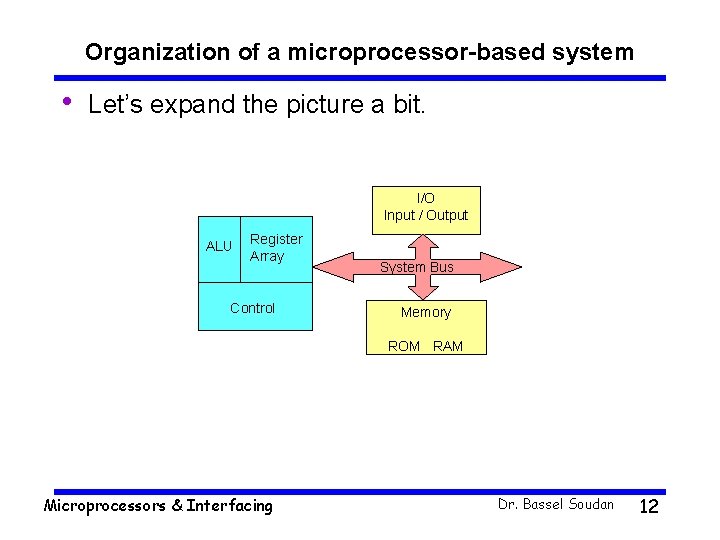 Organization of a microprocessor-based system • Let’s expand the picture a bit. I/O Input